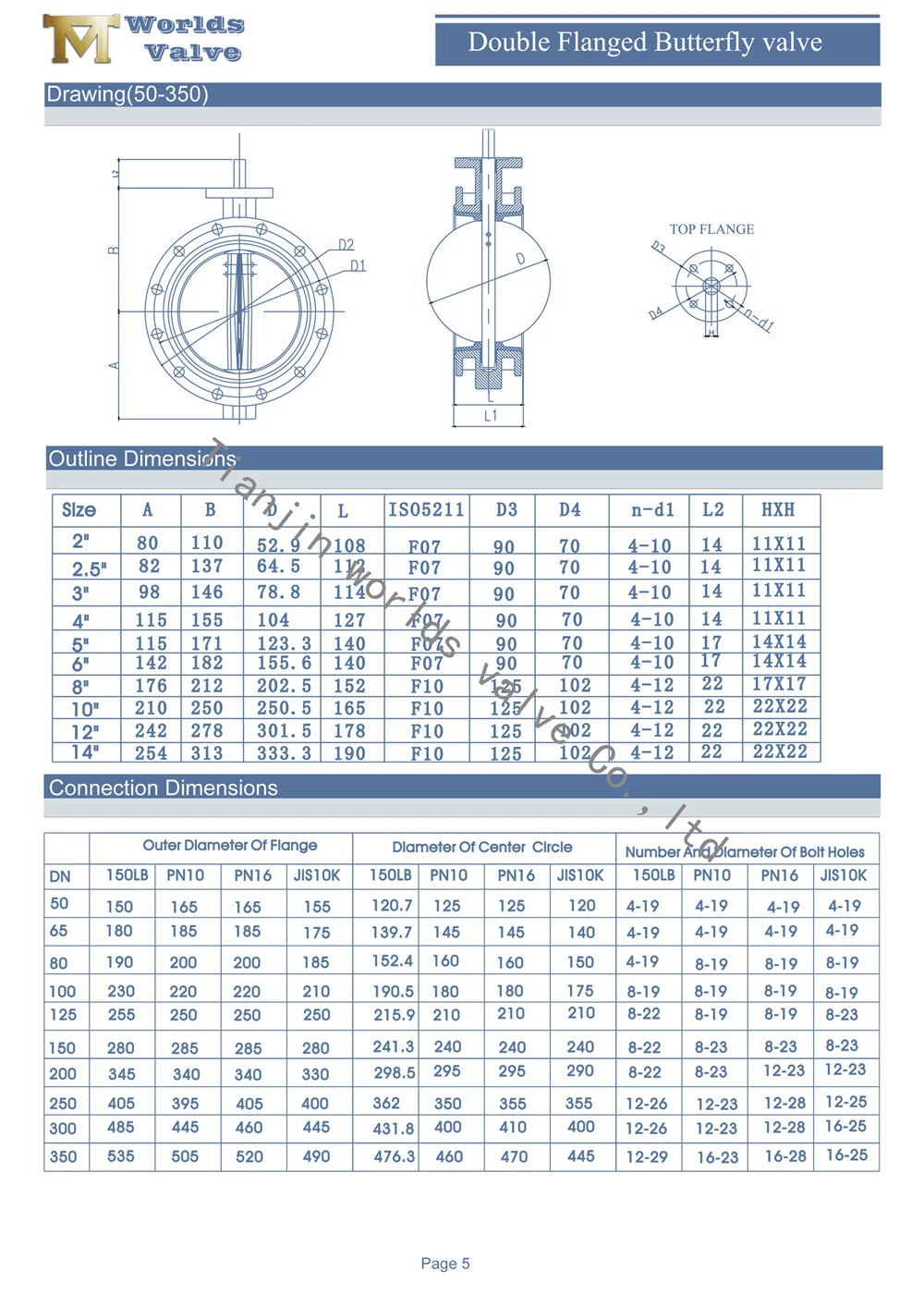 API/DIN Standard Double Flange Butterfly Valve Vulcanized Bonded Wras Rubber Liner Seat